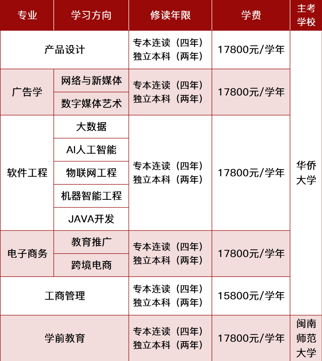 2023껪ȴѧȫԿշѣ