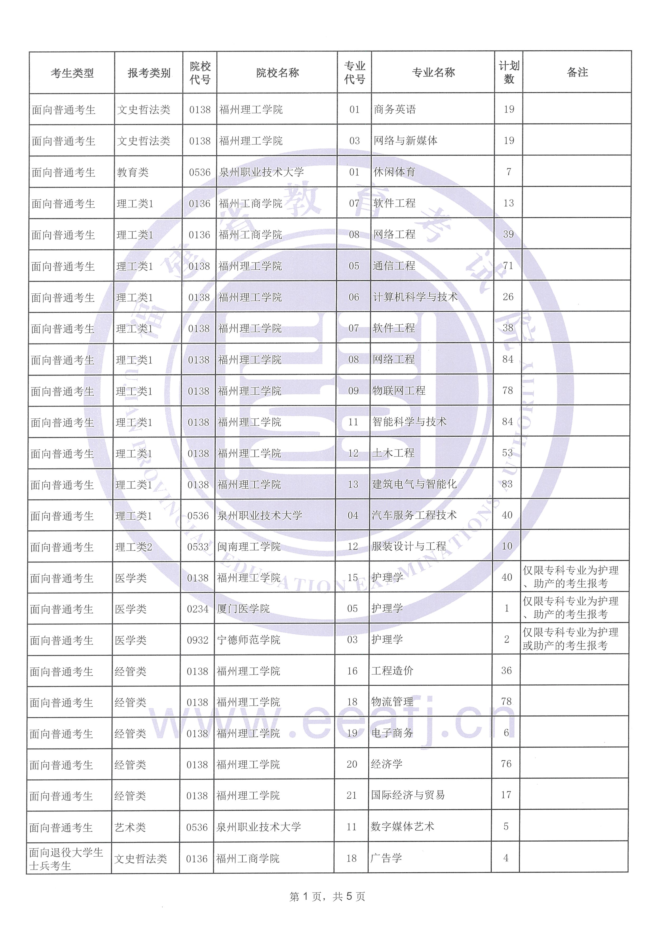 2024ר־Ըƻ棨510