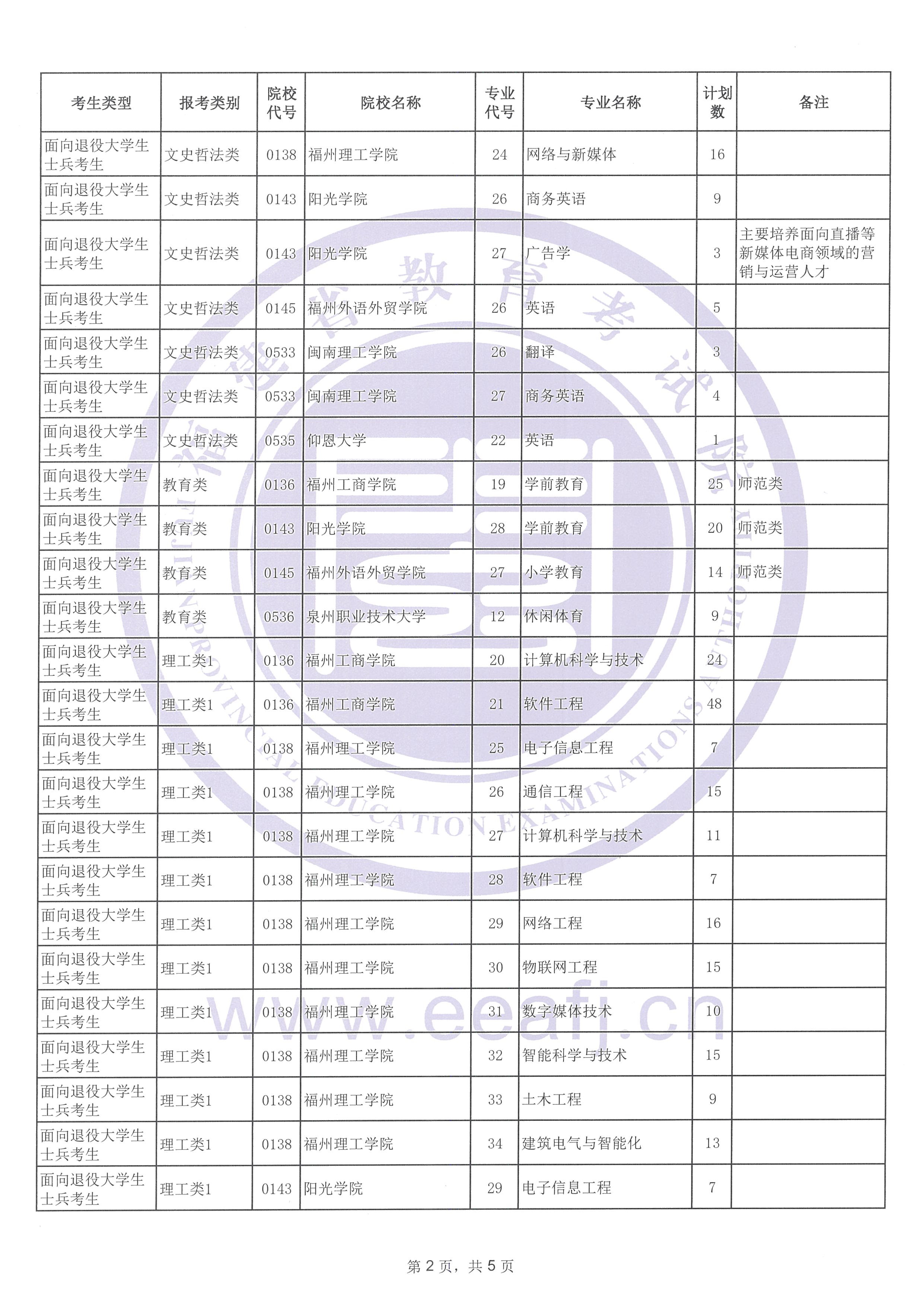 2024ר־Ըƻ棨510