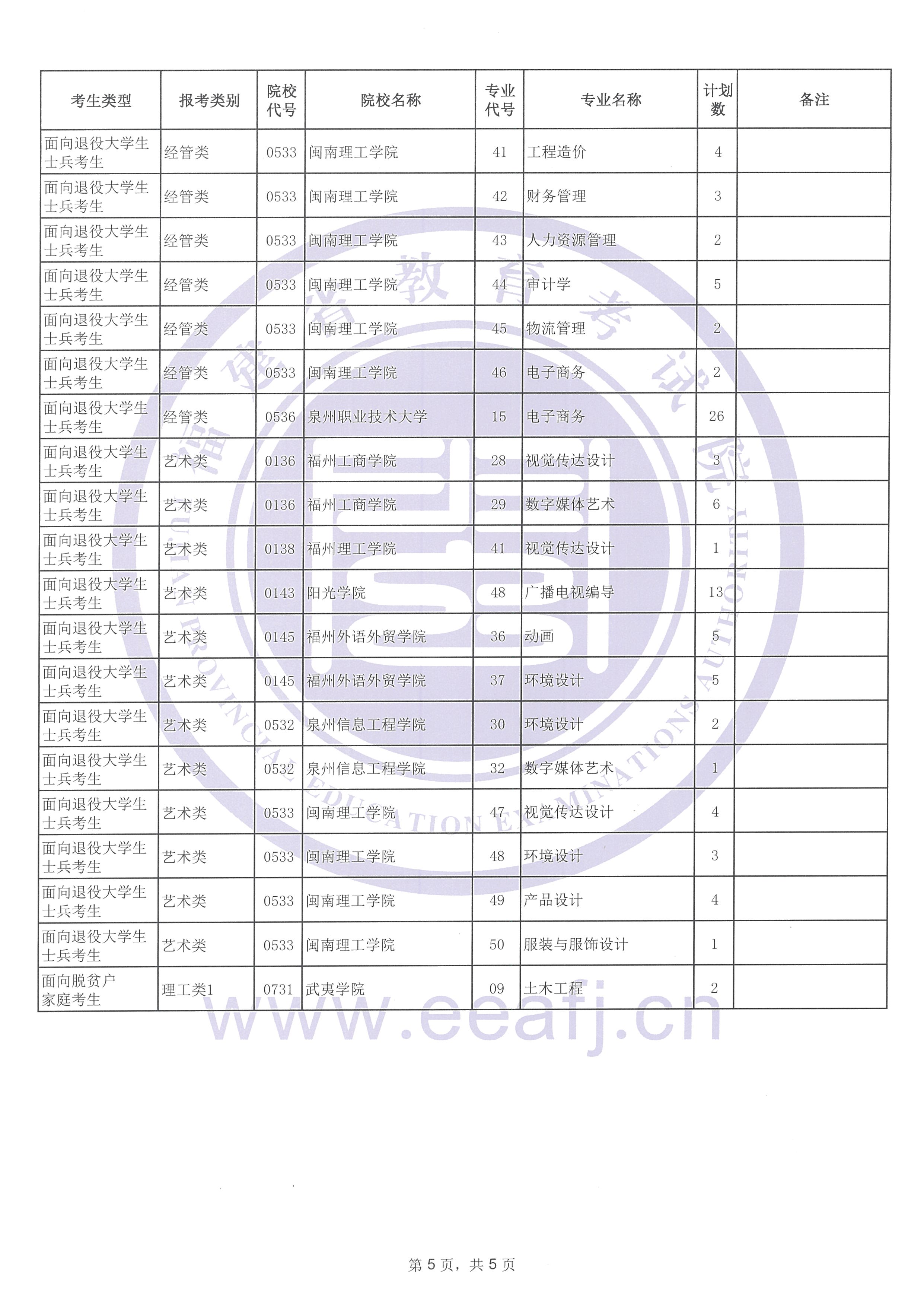 2024ר־Ըƻ棨510