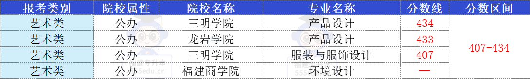25רҪٷֲϹԺУ