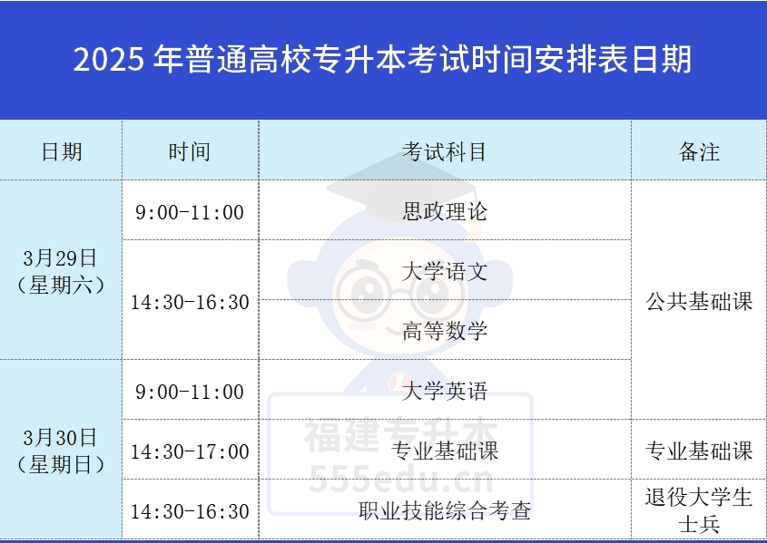 25רǰ֪