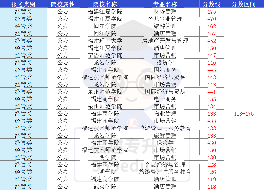 25רҪٷֲϹԺУ