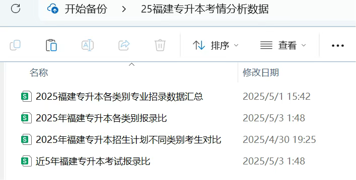 26年考生收藏！2025年福建专升本考情分析，录取率逐年上升！