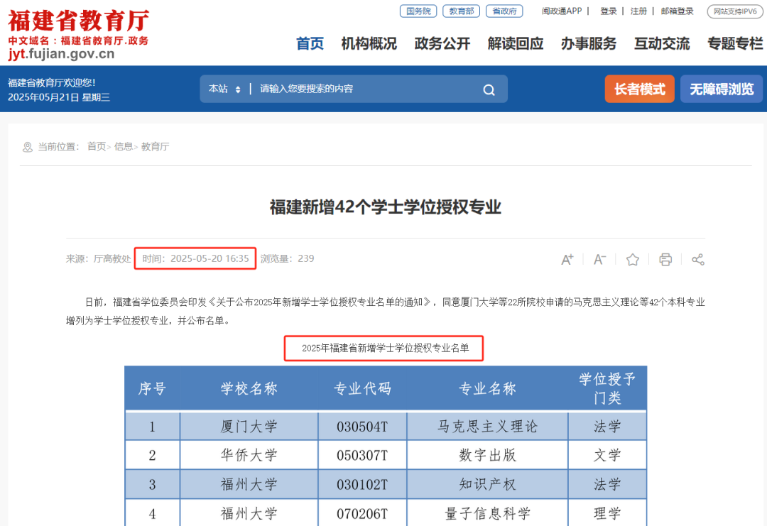 26专升本人必看！福建14校新增专业盘点，总有一个适合你！