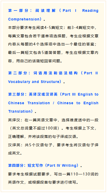 答疑解析|专升本考生是否有必要在专科期间报考英语4级考试？一篇读懂
