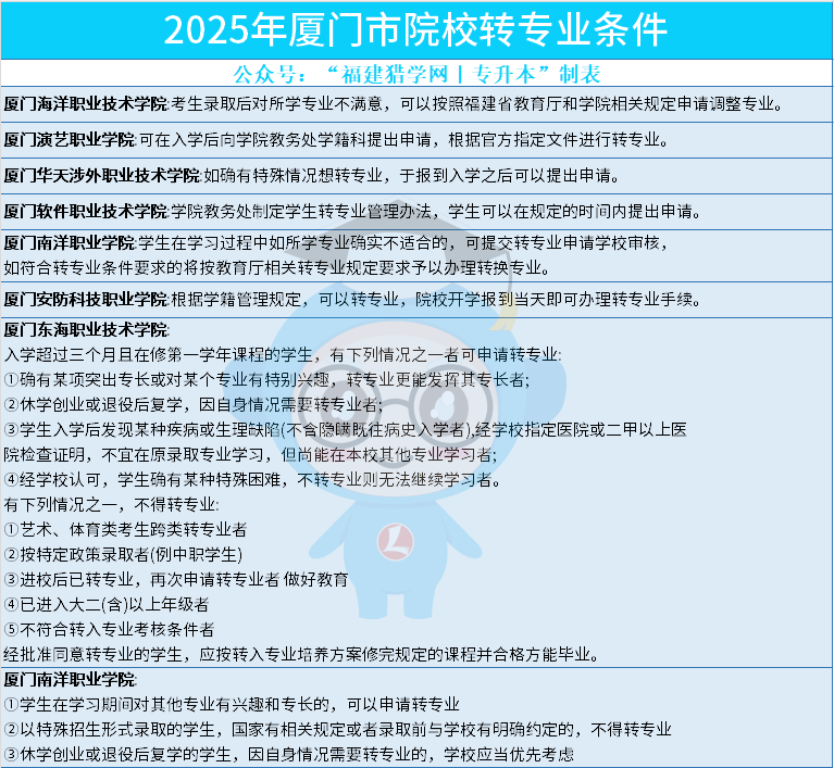 开学想转专业？这份「转专业+考公考编」指南请收好！