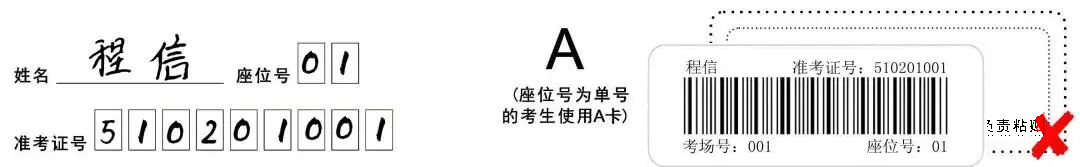 后天开考！2026年福建专升本答题卡填涂规范参考