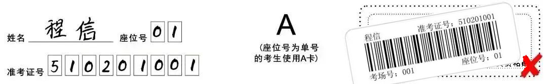 后天开考！2026年福建专升本答题卡填涂规范参考